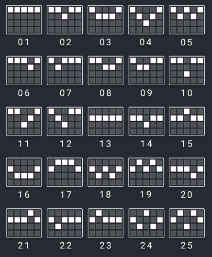 Payout ng Zeus Slot Machine